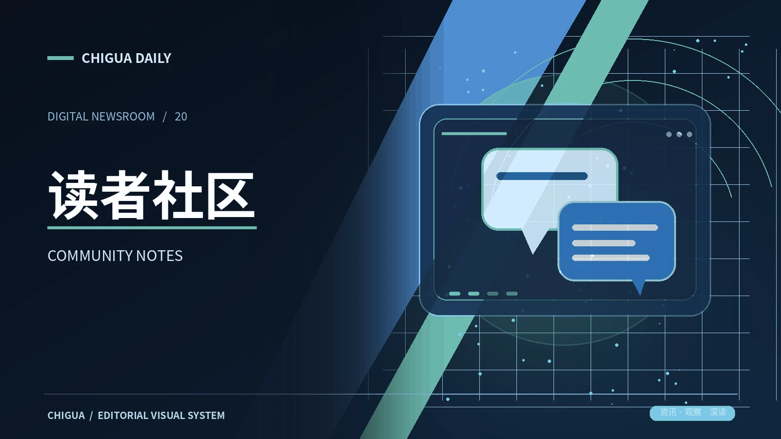 社区交流频道配图