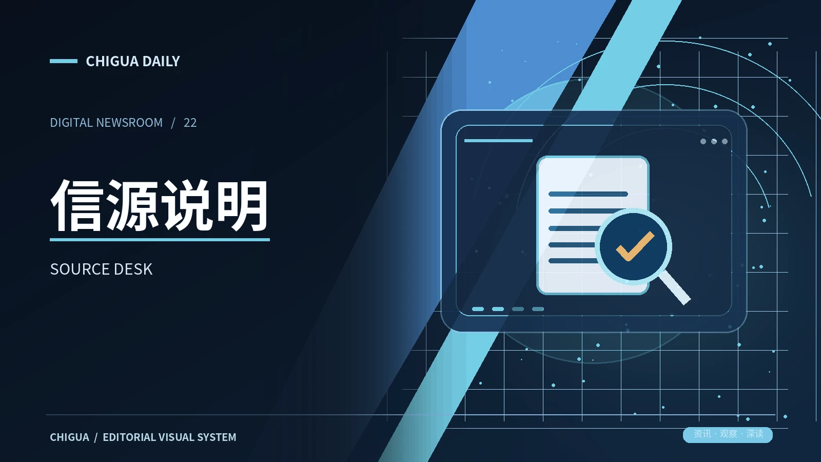 信源说明频道配图